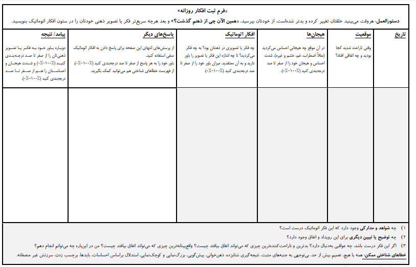 جدول ثبت افکار منفی